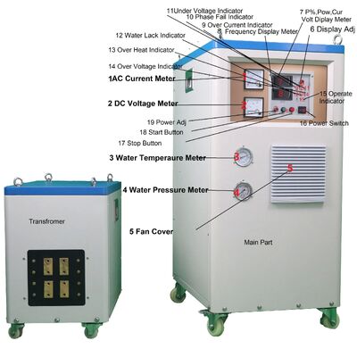 Dobra cena 8% zniżki na superaudio maszynę do nagrzewania indukcyjnego Sf-100kw do nagrzewania wszystkich metali, kucia na gorąco, topienia, hartowania/utwardzania/lutowania w Internecie